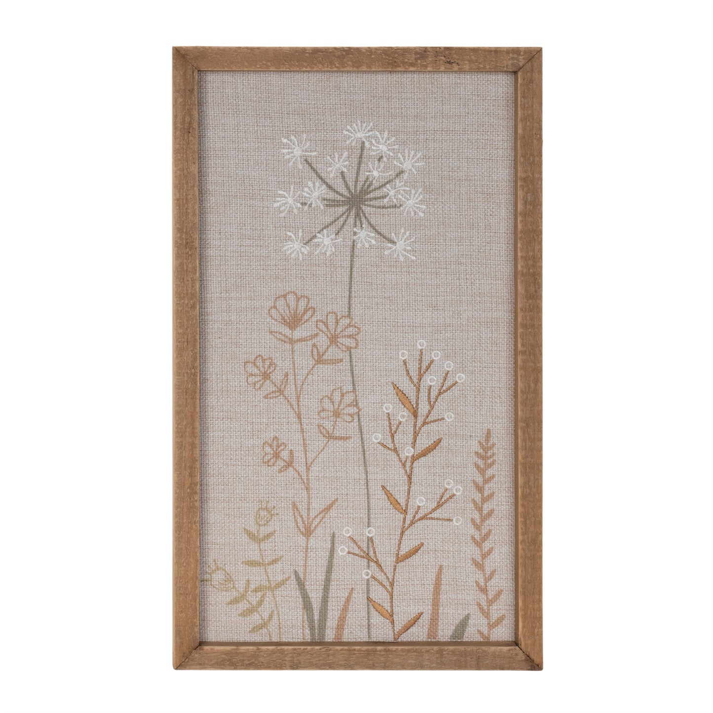 Framed Floral Canvas MEL