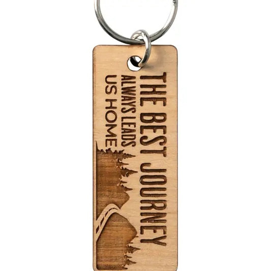 Keychain-The Best